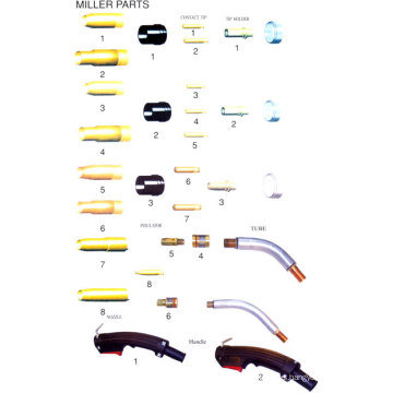 Accesorios de soldadura (Miller Spare Parts)